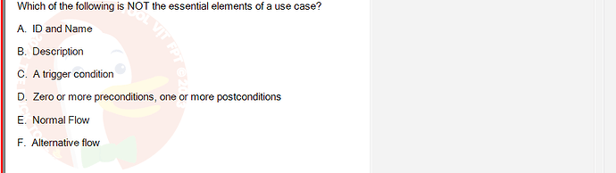 SWR302_SU24_FE_352088_1 - (Choose 1 answer)   Which of the following is NOT the essential elements of a use