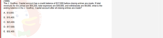 ACC101_SU24_FE_647733_1 - (Choose 1 answer)   (1890) The J. Godfrey, Capital account has a credit balance of $17,000 before