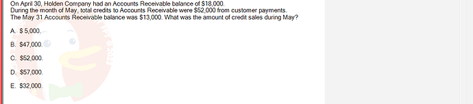 ACC101_FA24_RE_922728_1 - (Choose 1 answer)   On April 30, Holden Company had an Accounts Receivable balance of $18,000. During