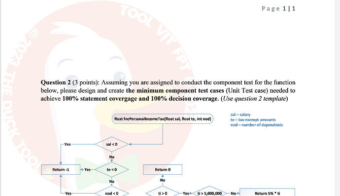 SWT301_SU24_PE1_404208_1 - Programing