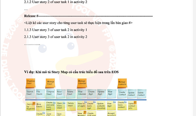 SWE201c_SU24_PE1_976588_6 - Answer