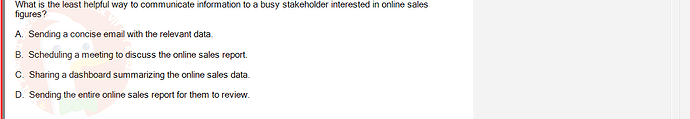 DMA301m_FA24_FE_612180_1 - (Choose 1 answer)   What is the least helpful way to communicate information to a busy