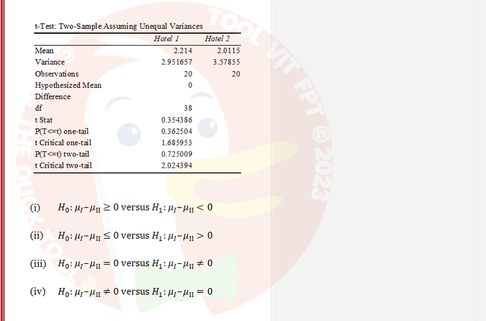 MAS202_FA24_RE_113118_1 - (Choose 1 answer)   The amount of time required to reach a customer service representative has