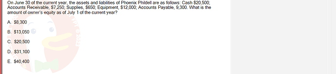 ACC101_FA24_RE_922728_1 - (Choose 1 answer)   On June 30 of the current year, the assets and liabilities of