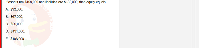 ACC101_FA24_RE_922728_1 - (Choose 1 answer)   If assets are $199,000 and liabilities