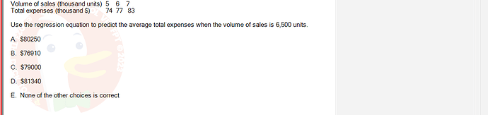 MAS202_FA24_RE_113118_1 - (Choose 1 answer)   Volume of sales (thousand units) 567 Total expenses (thousand $) 74 77 83 Use the