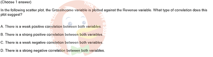 ITE302c_FA24_FE_768765-QuestionNo_27-Answers