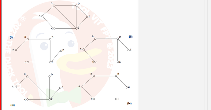 MAD101_FA24_RE_330075_1 - (Choose 1 answer)   Using depth-first search to produce a spanning tree for the given simple