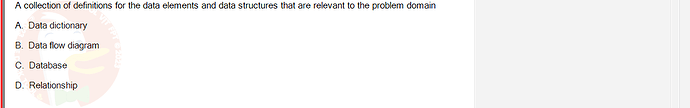 SWR302_SU24_RE_719186_1 - (Choose 1 answer)   A collection of definitions for the data elements and data structures