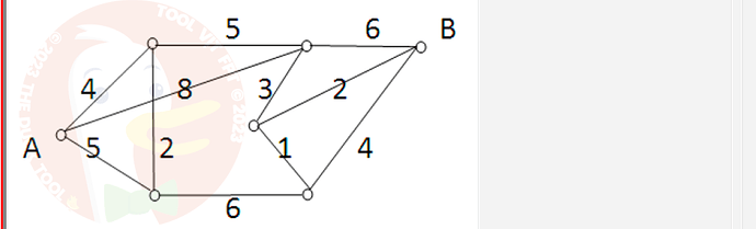 MAD101_FA24_RE_330075_1 - (Choose 1 answer)   Find the length of