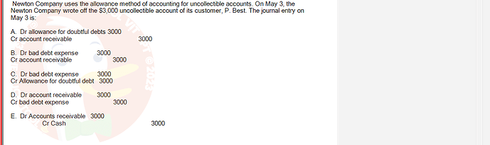 ACC101_SU24_RE_462588_1 - (Choose 1 answer)   Newton Company uses the allowance method of accounting for uncollectible accounts. On